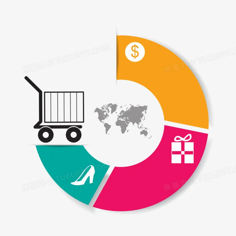 Experienced Taobao/Tmall/1688 buying agent from China weier will provide the Professional purchasing agent