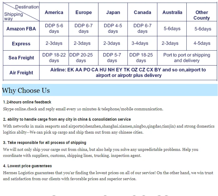 Express shipping agent air cargo service China to UK USA Germany Canada Australia door to door faster  cheaper