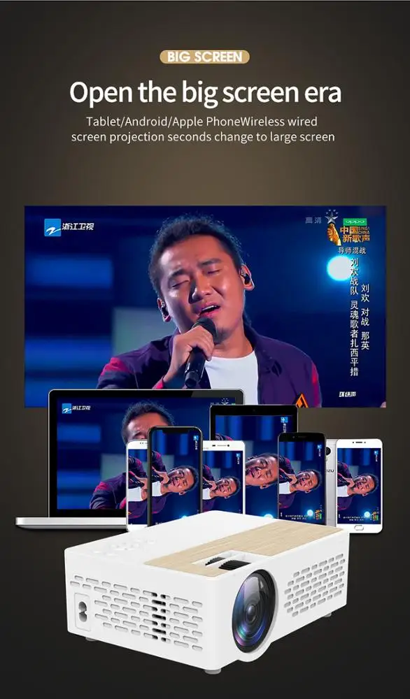 Smart Home Theater 800x480P J12 Projector 5000 Lumens