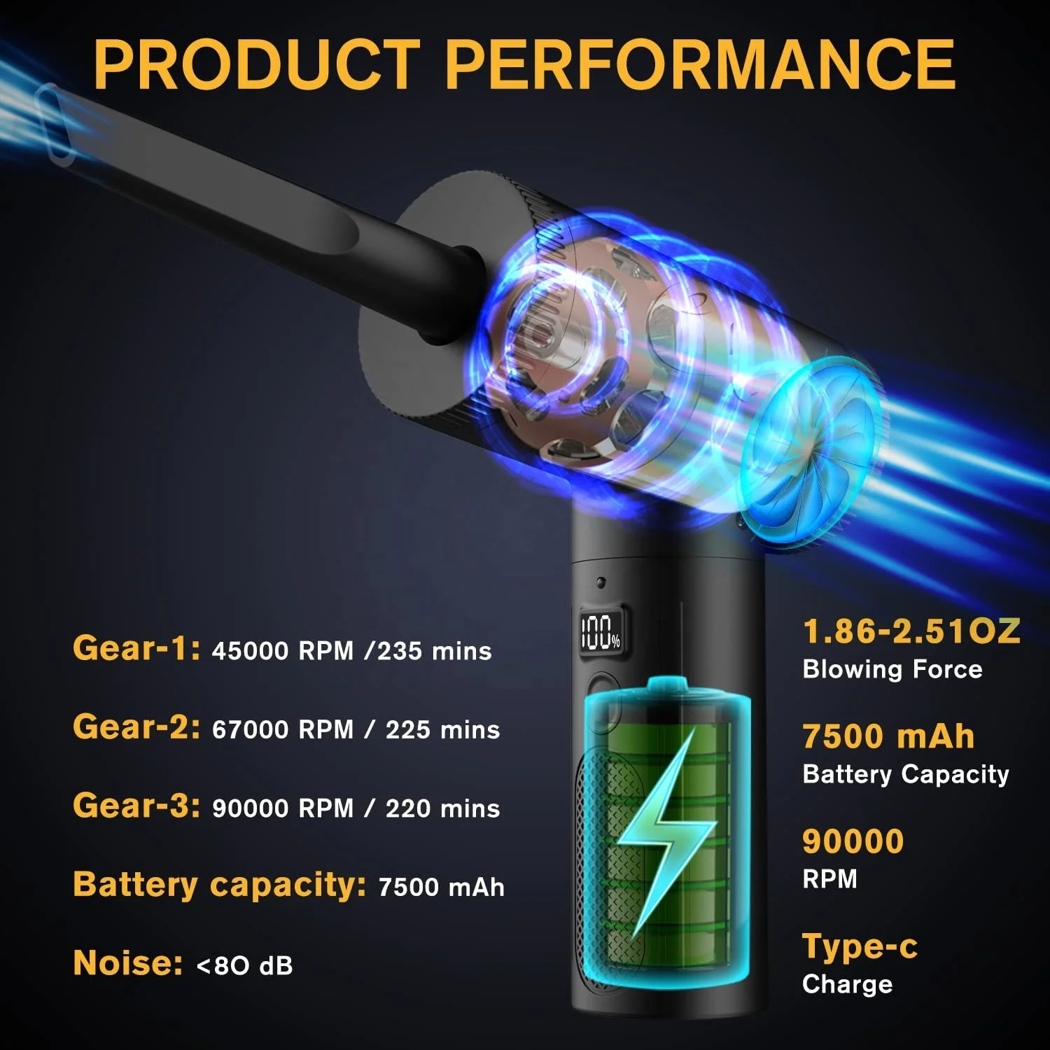 3 Gears Duster Spray Compressed Electric Air Blower 7500mAh Rechargeable PC Computer Duster Gun Portable Cordless Air Duster