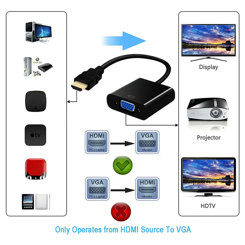 
Free Ship 1080P HD MI to VGA Adapter Male to Female Video Converter with USB Audio Cable 