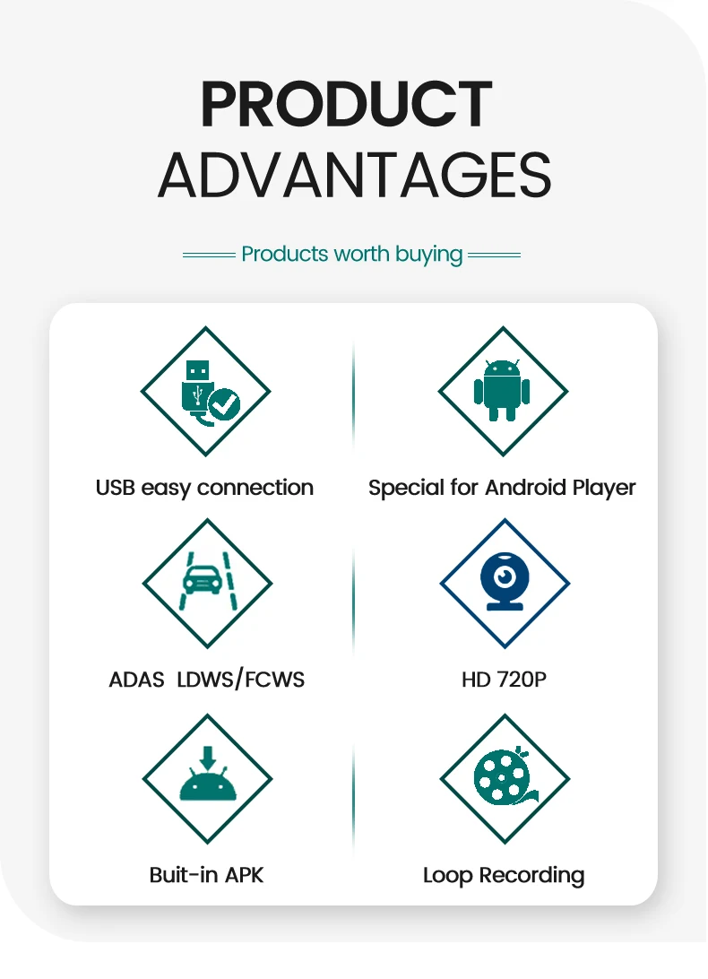 Автомобильный видеорегистратор 720P Android