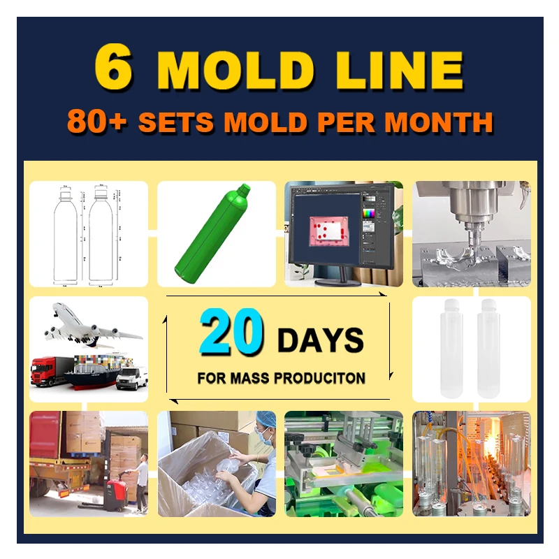 Customizable Luxury Empty Plastic Foam Lotion Pump Bottle 200ml Cosmetics Face Skin Care Lotion Pump Bottle