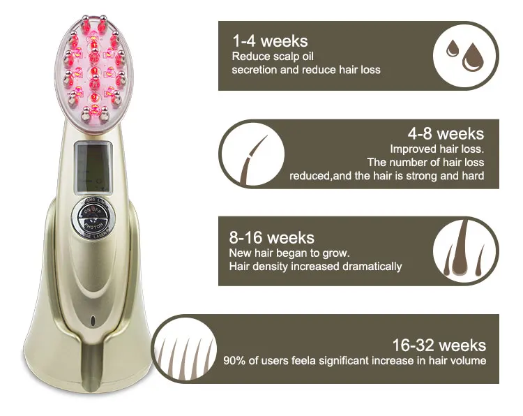 Guasha Anti Aging Massage Roller Electric 3d Facial Beauty Ems Skin Care Face Massager  Lifting For Salon