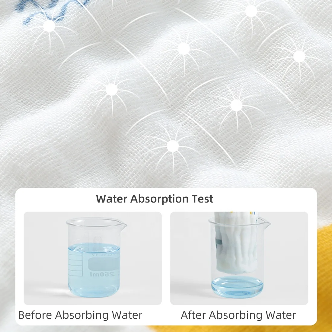 High Quality Baby Gauze Towel Baby Feeding Saliva Towel Cotton Double Square Shape Gauze Baby Wash Face Towel