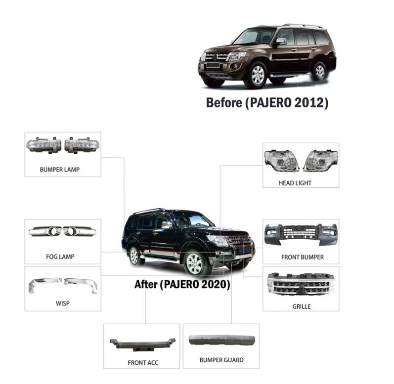 Upgrade facelift body kit for Mitsubishi Pajero 2012 upgrade Pajero 2020