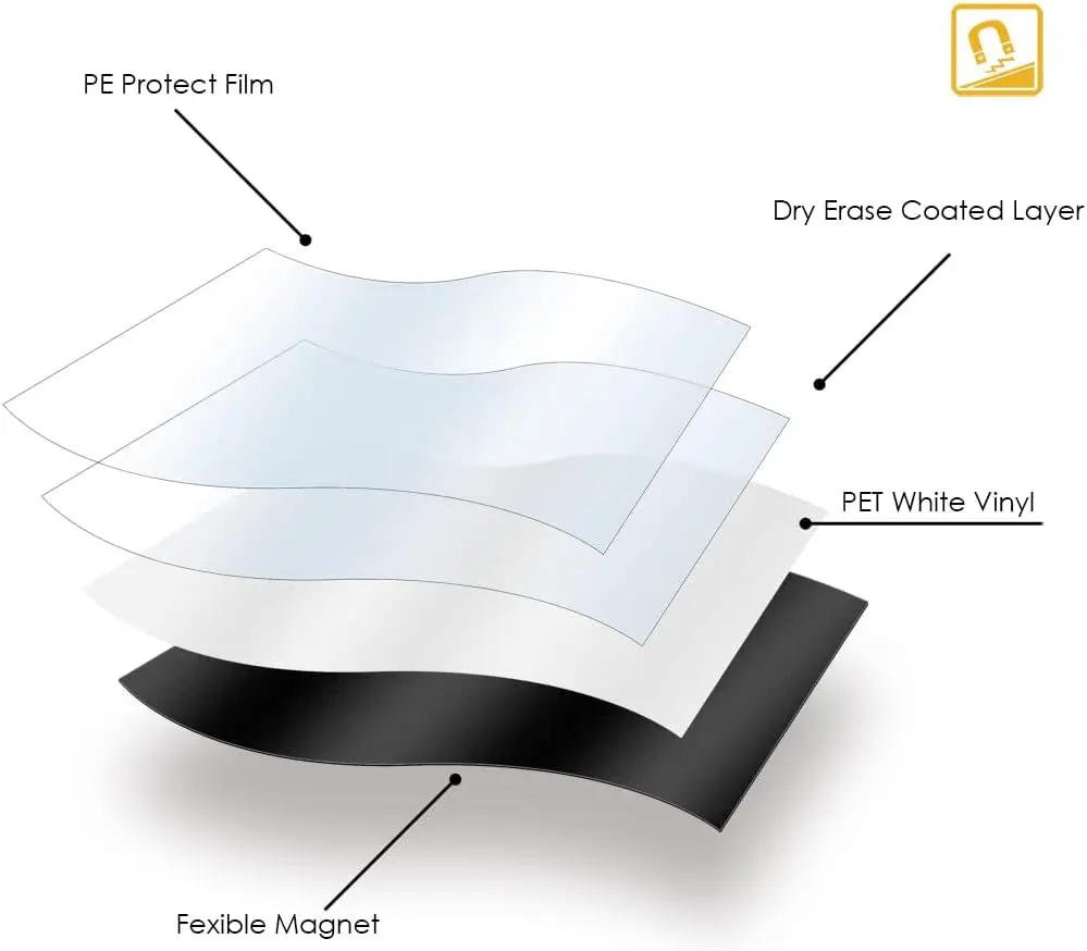 Custom Magnetic Dry Erase Board for Fridge Magnetic Whiteboard Reusable Refrigerator Flexible Sheet for Home with Markers Eraser