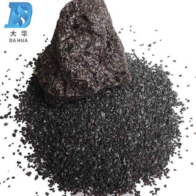 High Purity Brown Fused Alumina Powder Brown Aluminum Oxide Powder Brown Corundum Powder