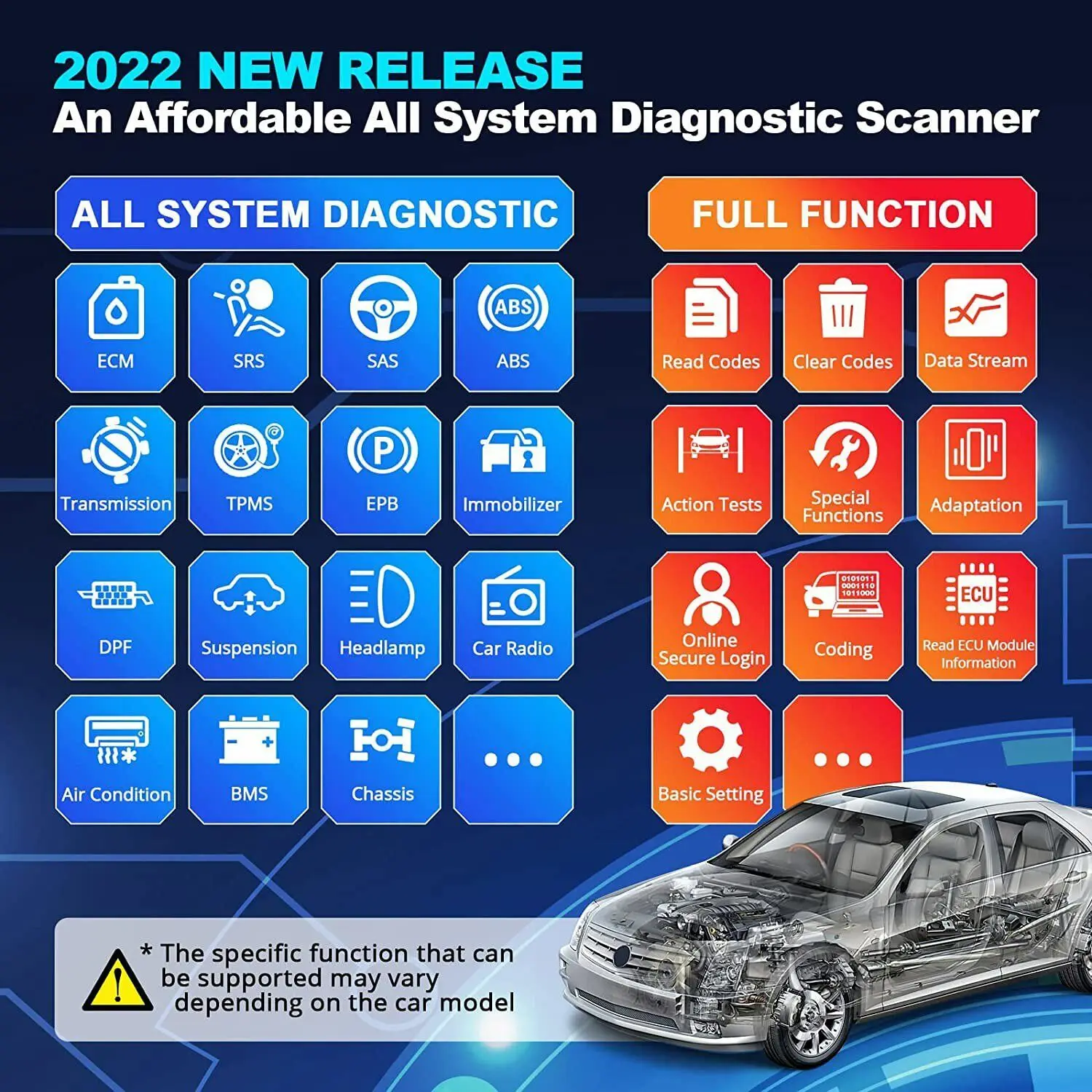 Thinkdiag2 OBD2 диагностический сканер CAN-FD протокол AutoVIN активный тест 15 + сброс услуги интеллигентая (ый) сканирующий инструмент для GM