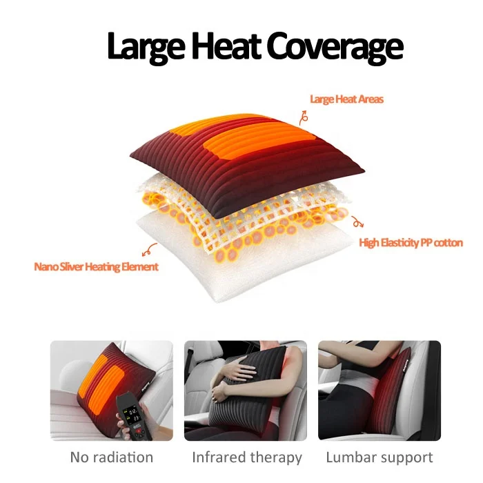 Anjuny Warmtekussen Car Office USB Heated Lumbar Support Pillow Travel Heating Massage Cushion for Back for Hotels and Nursing