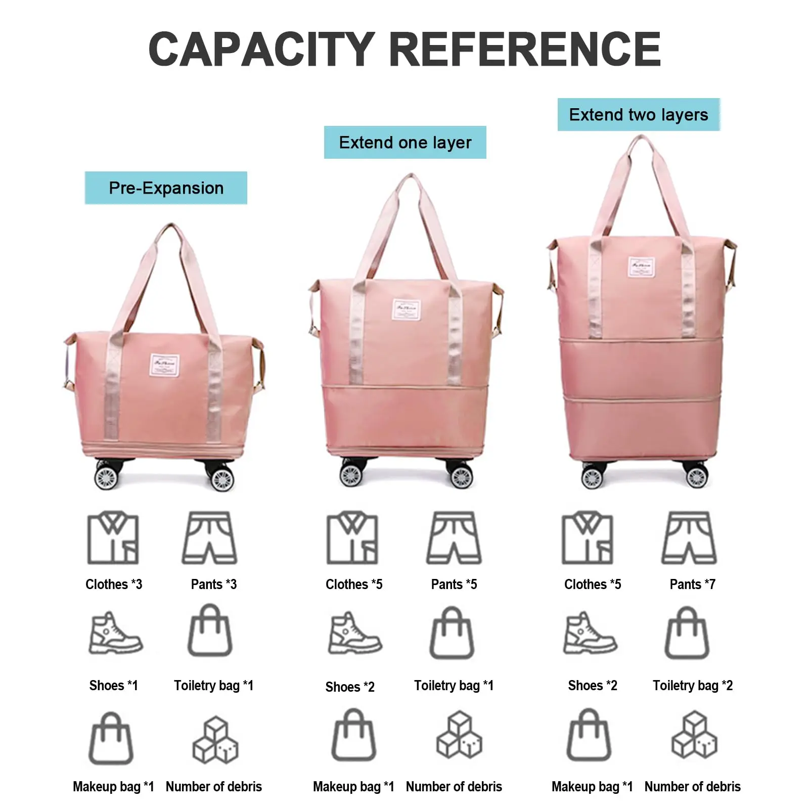 Custom Waterproof women foldable duffle bag Luggage Weekender Expandable sports Gym Travel Fitness Bag with wheels trolley