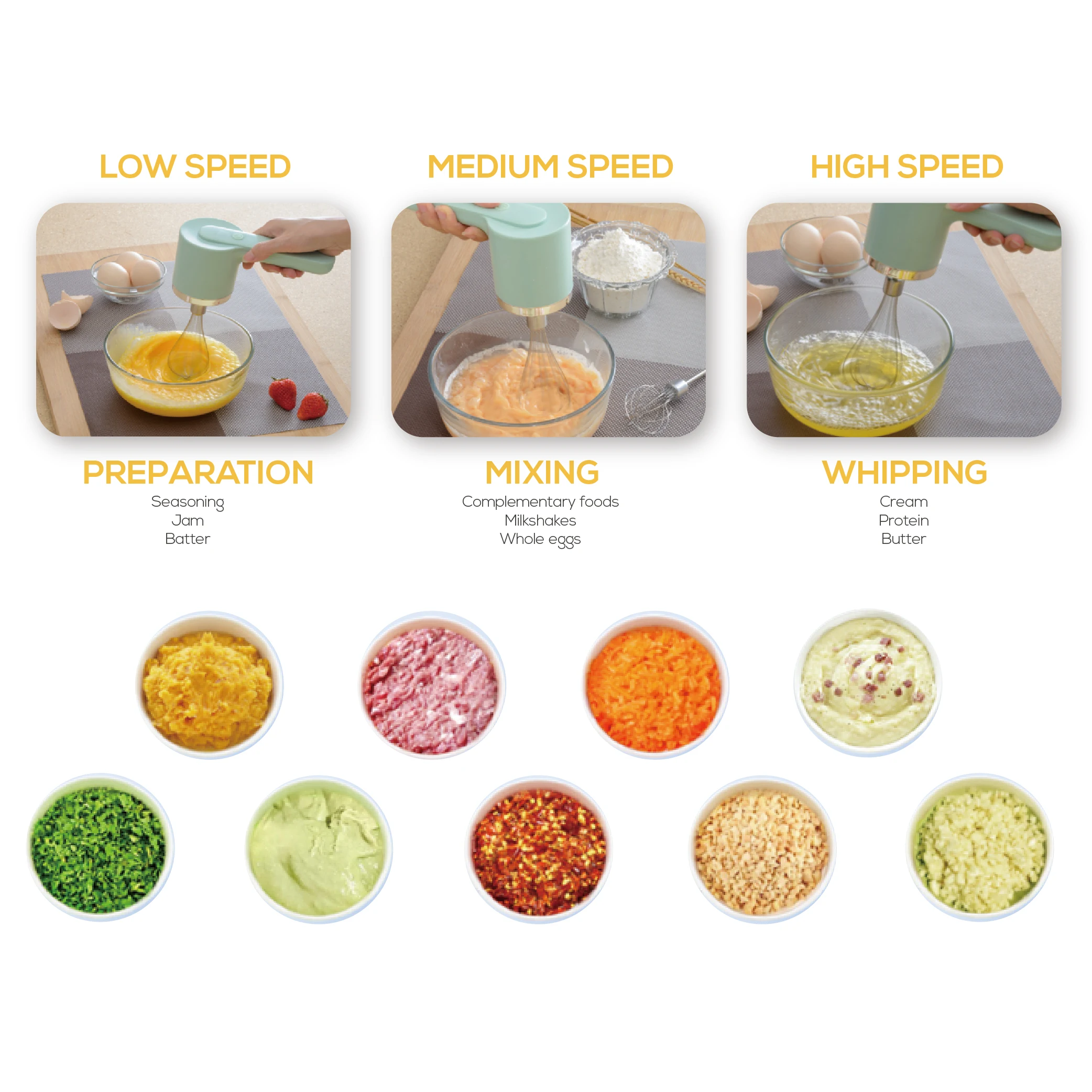 Portable Mini Food Processor Baby Food Processor Electric Chopper
