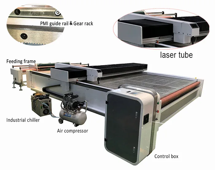 laser cutter 3030s -1