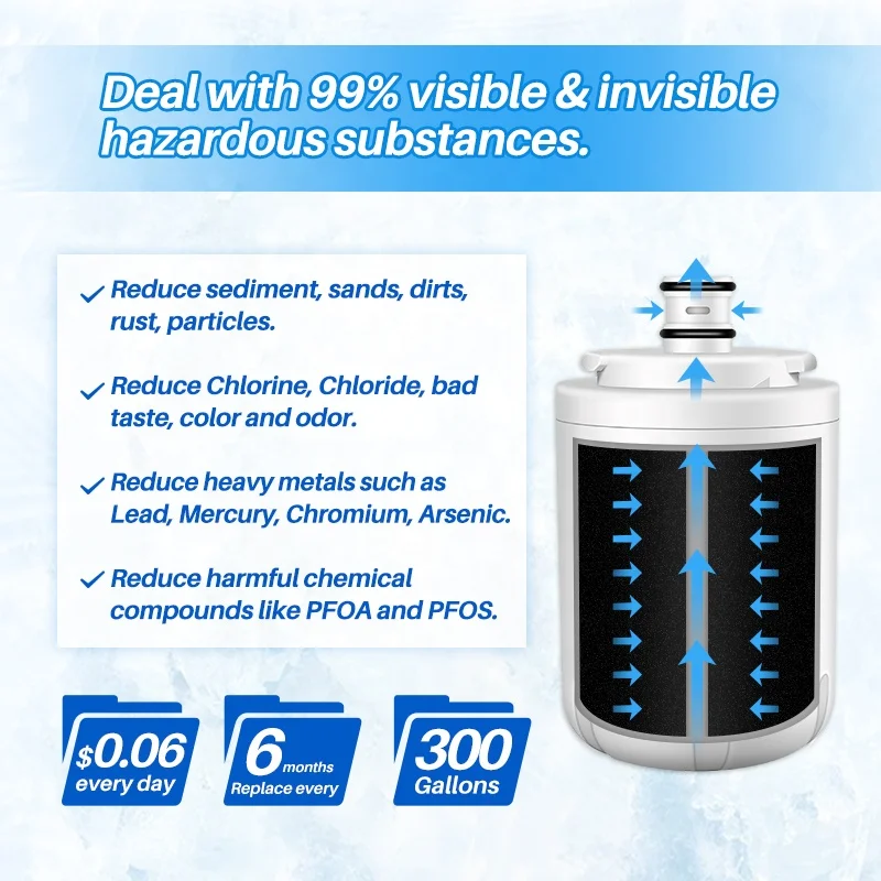 ap930ap930sap930x compatible fridge water filter universal water filter light refrigerator filters nsf 53