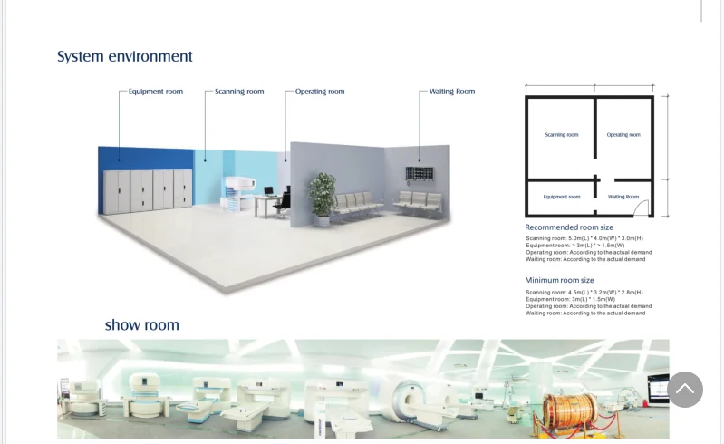 Full Digital Permanent Mri System 