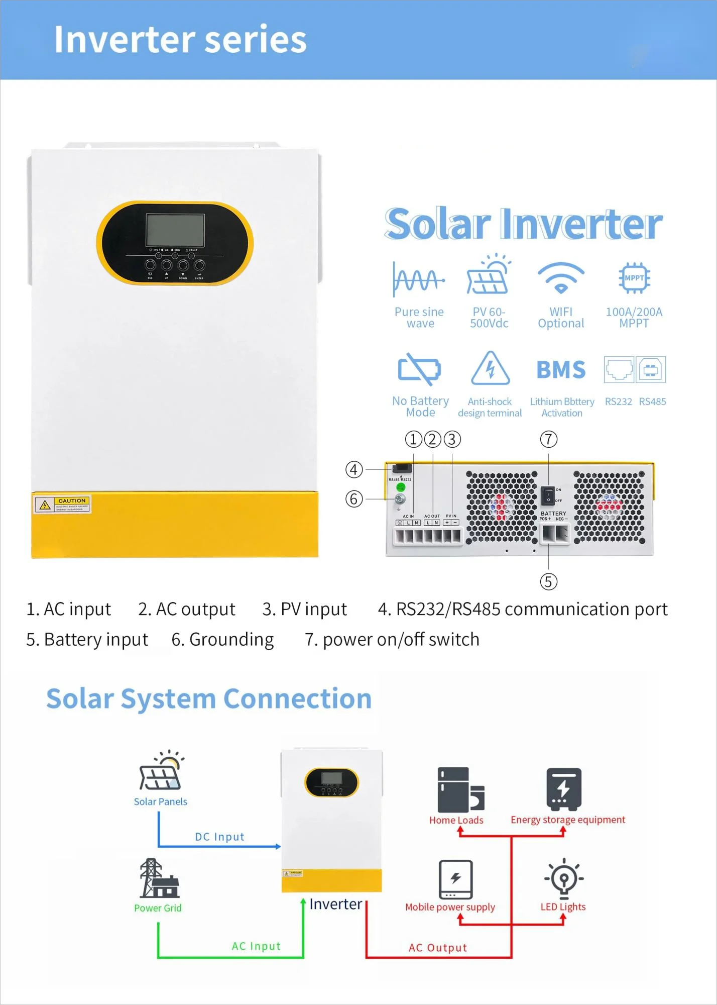 3.5kw Solar Off Grid INVERTER 3.5kw 5.5kw Off Grid Home Solar Inverter  Home Solar Inverter UPS support