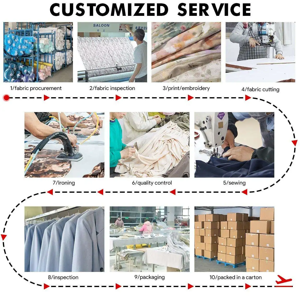 Verified Manufacturer Apparel Design Service Oem Garment Manufacturing Wholesale Supplier Clothing Factories In China