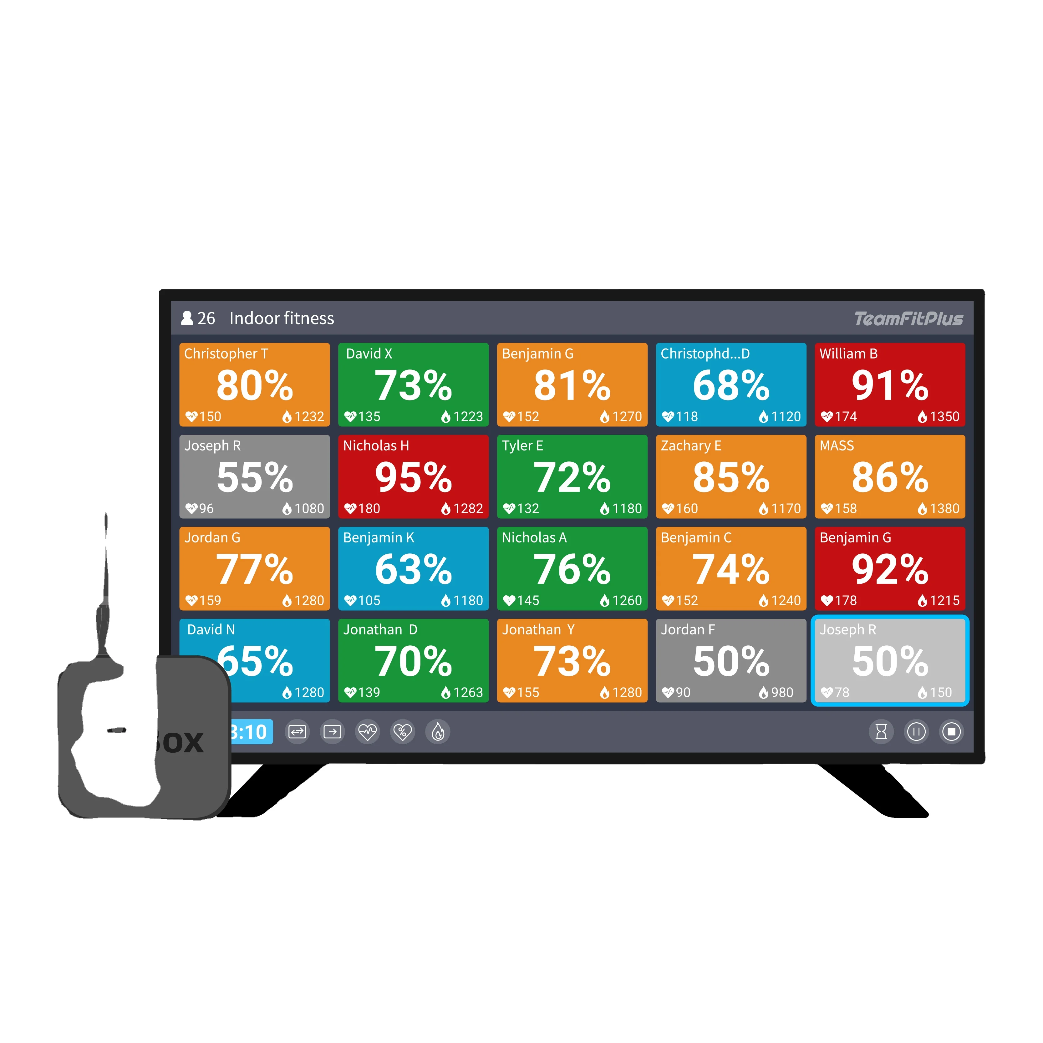 Fitcare TeamFitPlus Heart Rate detect Gym Group Training System