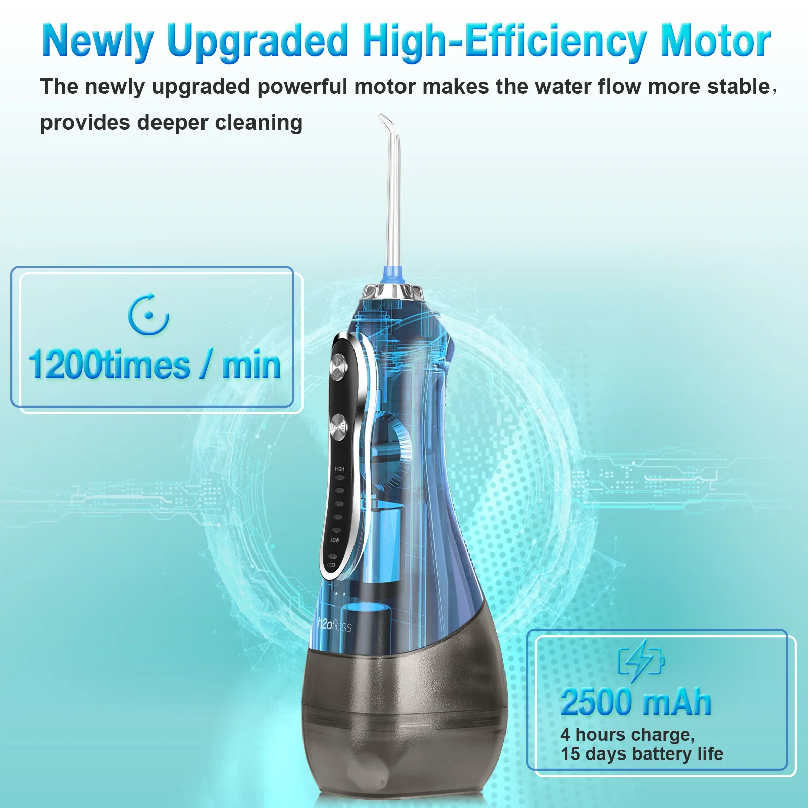 H2ofloss 2023 Fast delivery electric dental irrigator for oral care with 5 modes water flosser removable 300ml water tank