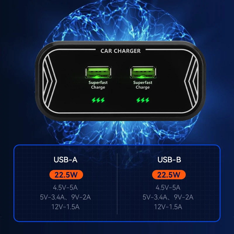 Индивидуальное зарядное устройство lenovo type c electop dual usb socket 2.1a
