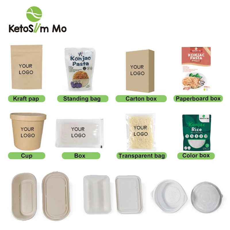 Travelling Food Instant Rice Meat Meal Konjac Rice Instant Cooking Camping Meal Selfheating Rice Meat Dishes