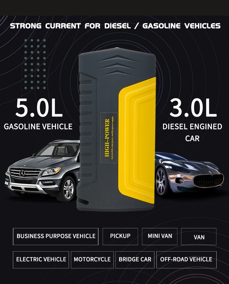 2-in-1 Portable Car Emergency Jump Starter Battery Booster 15000mAh Lithium Battery with Power Bank Tire Inflator Pump LED Light