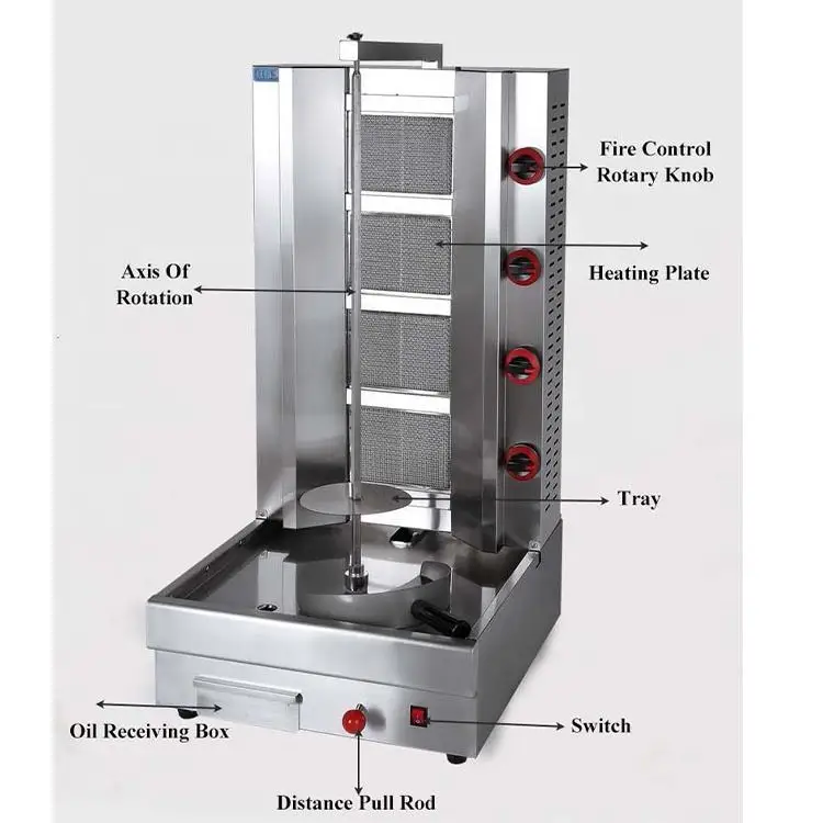 Multifunctional Commercial 4 Burners Gas Automatic Chicken Shawarma Kebab Doner Maker Grill Machine Price For Sale