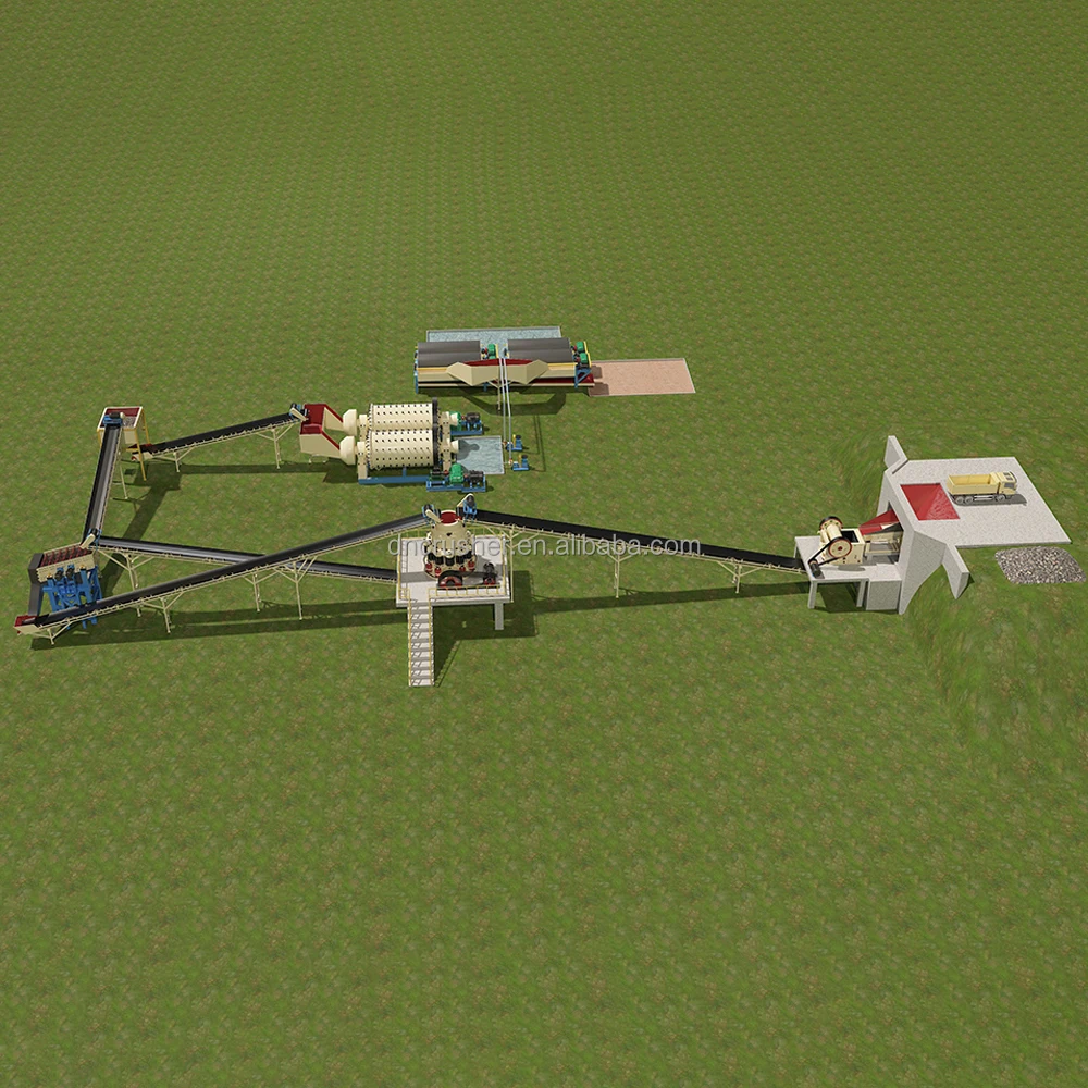 High-Performance Magnetite Beneficiation Equipment Steel Slag Processing Plant