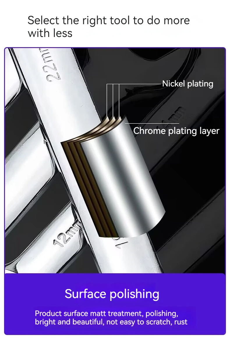 Wholesale high carbon steel forged mirror frosted flat ribbed double-head double-open wrench