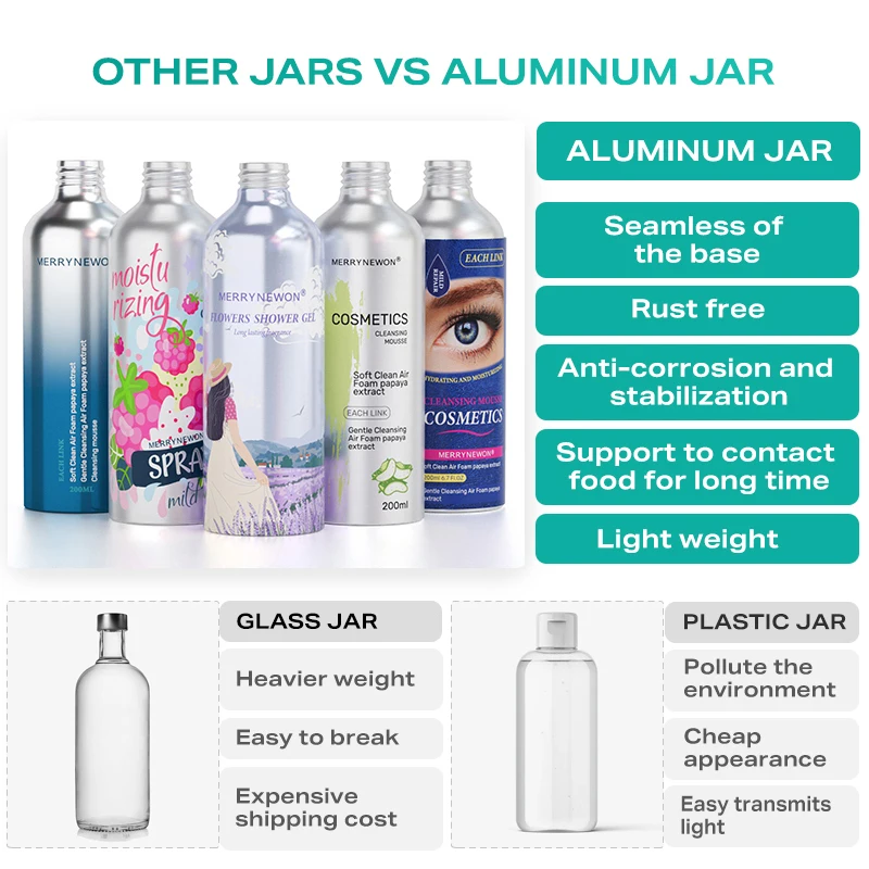 150ml 200ml metal packing aluminum bottles for shampoo and lotion oil metallic spray bottles for cosmetics