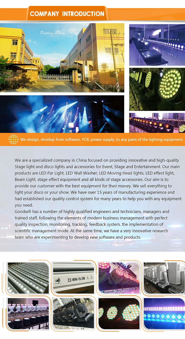 Factory Wholesales Professional Stage Light 1 to 8 dmx splitter