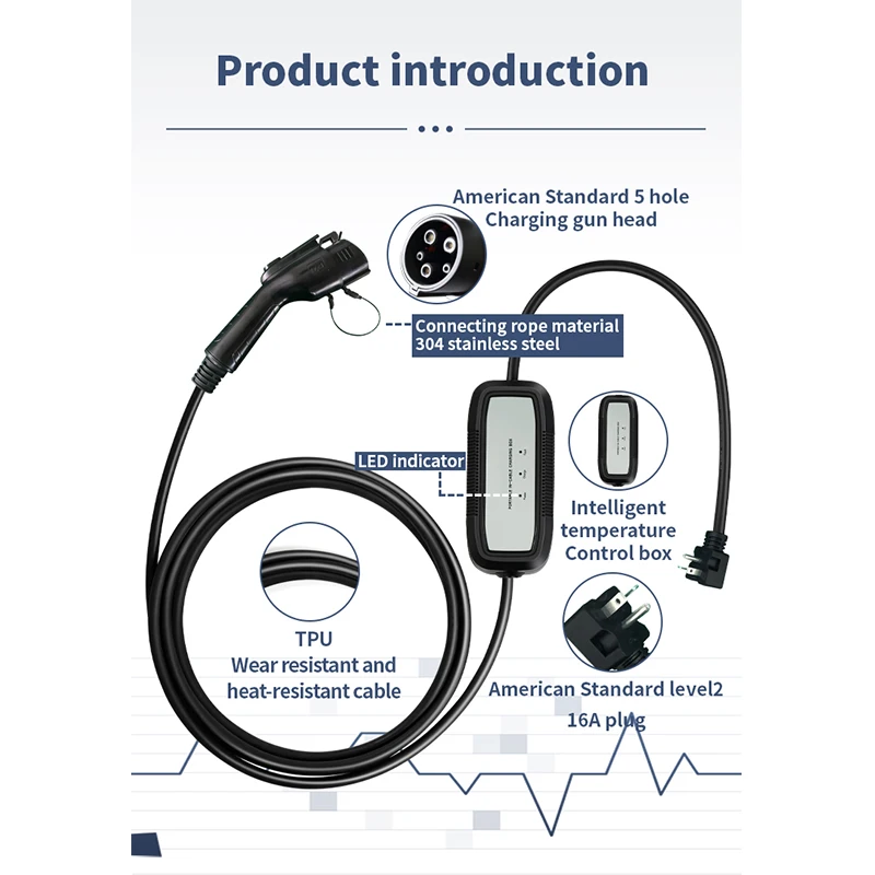 US Standard High Quality Electric car charge Cable 16A Ev Portable Public Charing Box Ev Charger With Screen