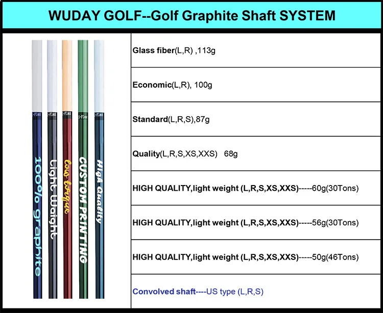 China Manufacturer Light Weight Custom Regular Stiff Lady Flex Golf Driver Club Graphite Shaft