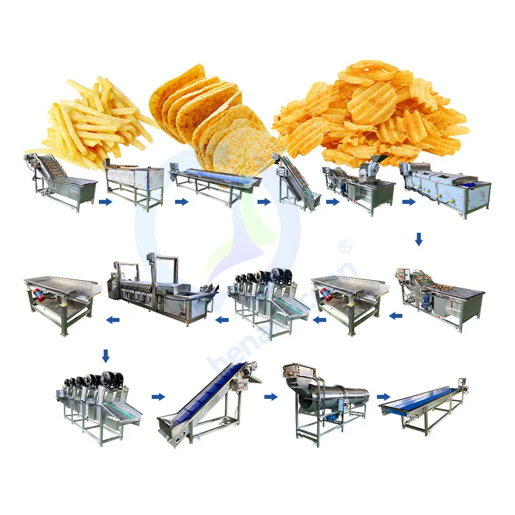 Frozen Fried Half Potato French Fries And Chips Production Line Fresh Compound Potato Chips Make Machine