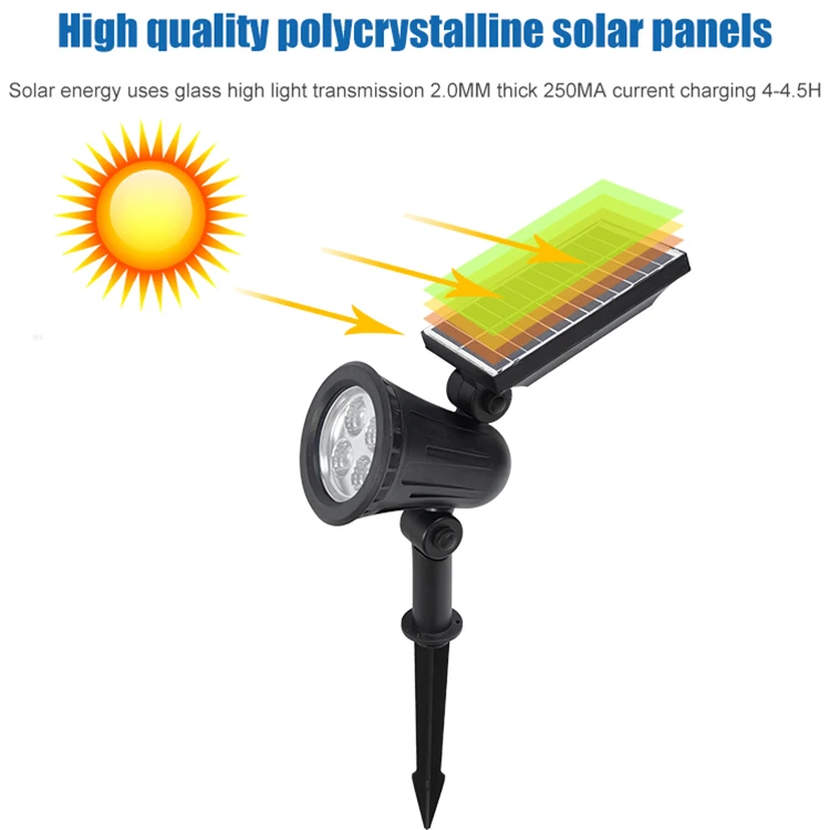 
Guangdong Supplier Garden Landscape Abs Ip65 Waterproof 1w 4w 7w Outdoor Led Solar Lawn Lights 