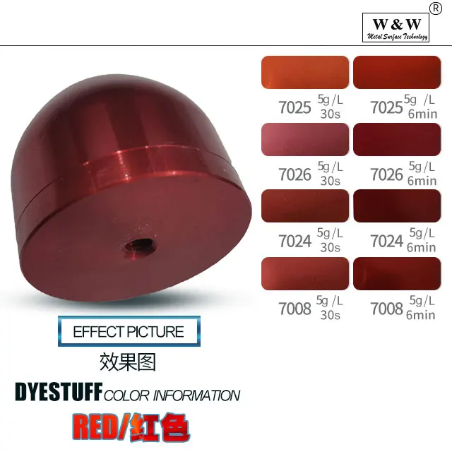 Wholesale Solvent Dyes powder Red Acid Dye Anodizing Dye For Aluminum Anodized
