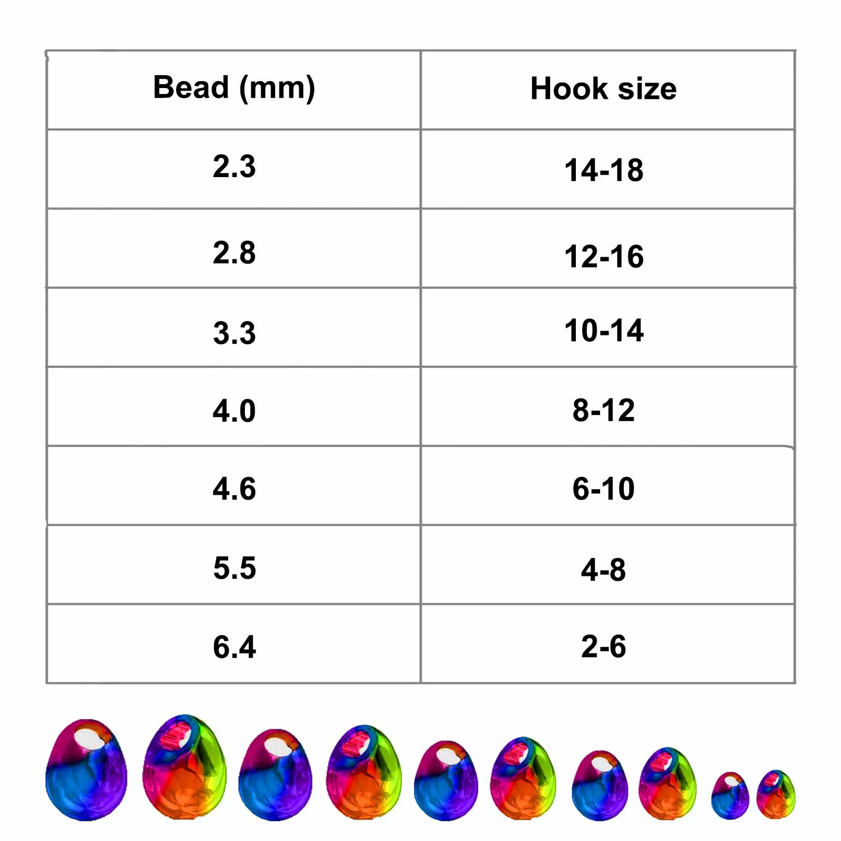Top quality Various Colors Jig Off Tungsten Beads Fly Tying Beads Fishing Tungsten Beads for Fly Fishing (B10)