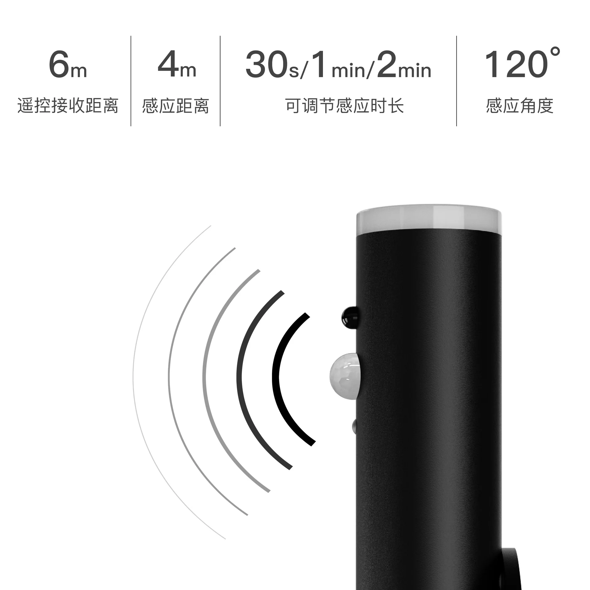 Up and down magnetic suction rechargeable wall lamp PIR human body induction intelligent emergency mount lights