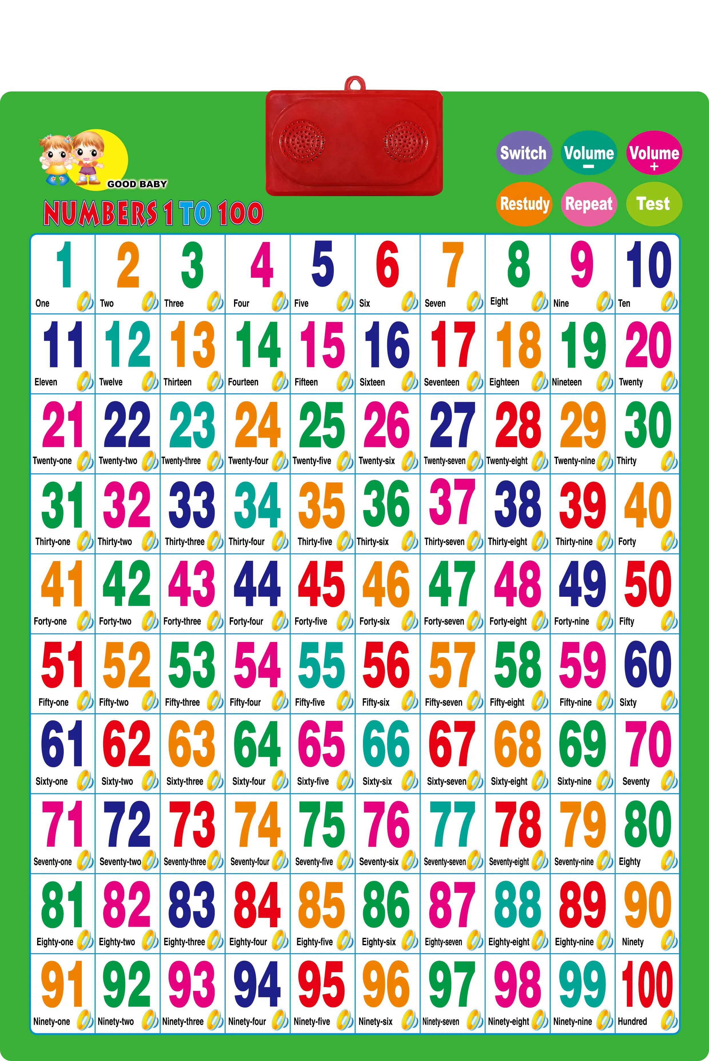 Educational kids learning charts kids toy talking wall chart