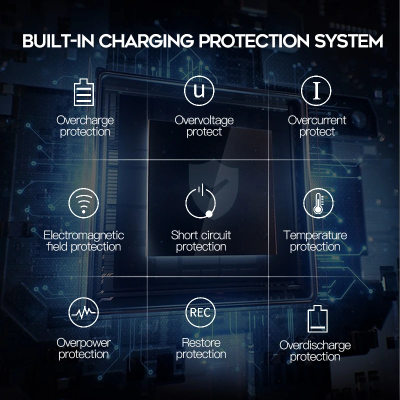 USB LCD Dual Portable Digital Camera Battery Charger Universal Charger For DSLR For Sony NP-F970 NP-F960 NP-F750 NP-F570