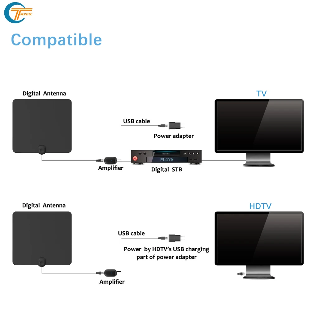  Цифровой усилитель Dvb-t Tv Hdtv портативная антенна воздушный антенны для