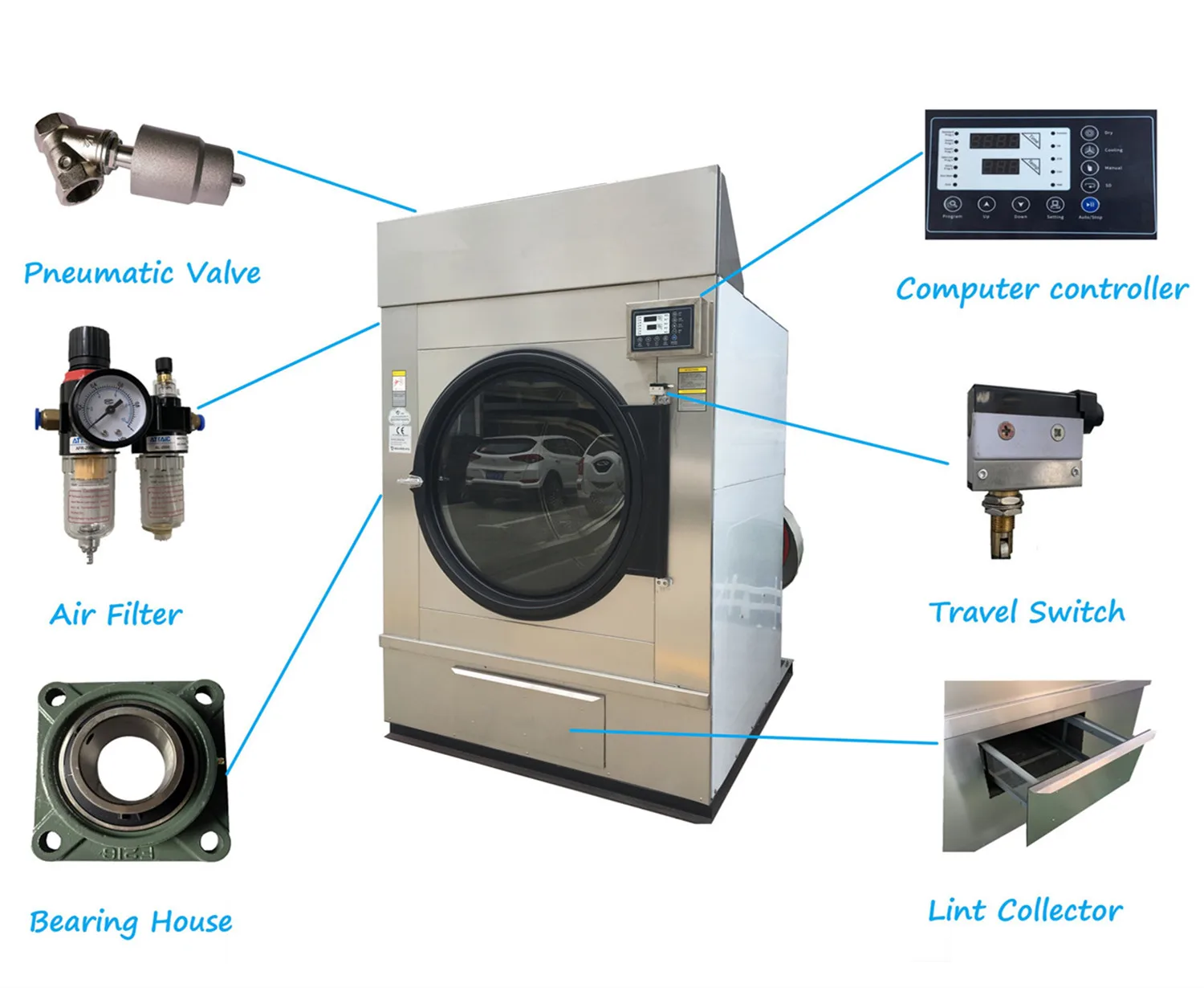Industrial commercial hotel automatic electric / gas drum cloth clothes laundry tumble dryer machine price