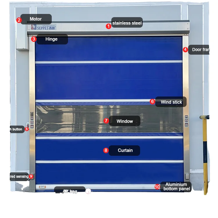 Industrial-Style Unfinished Surface Inorganic Cloth Fire Rolling Shutter Door Effective Large Shopping Basement Center Fire