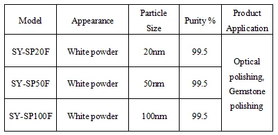  99.5% 20-100nm Nano silica SiO2 Nanometer Silicon Dioxide Polishing Powder White For Fine
