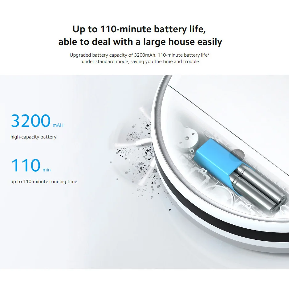 Global Version Xiaomi Mi Robot Vacuum-Mop 2 3200mAh Battery 2700Pa Suction Sonic Vibration Mopping Robot Cleaner Vacuum
