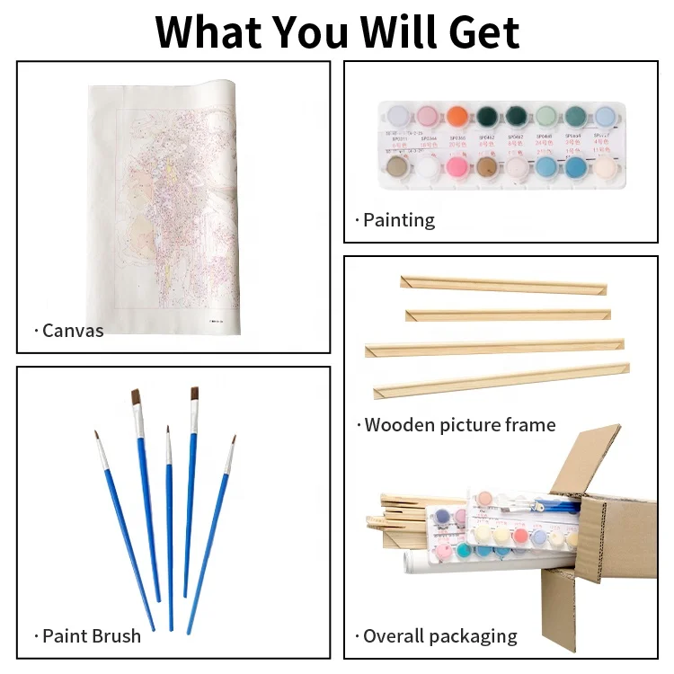 40*50cm Painting By Numbers Frameless And Framed Digital Painting Diy Home Decor Pictures By Numbers On Canvas