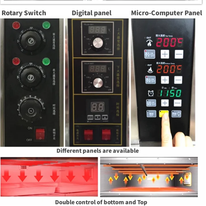 commercial bread oven factory price,1 deck industrial bread oven price in uganda