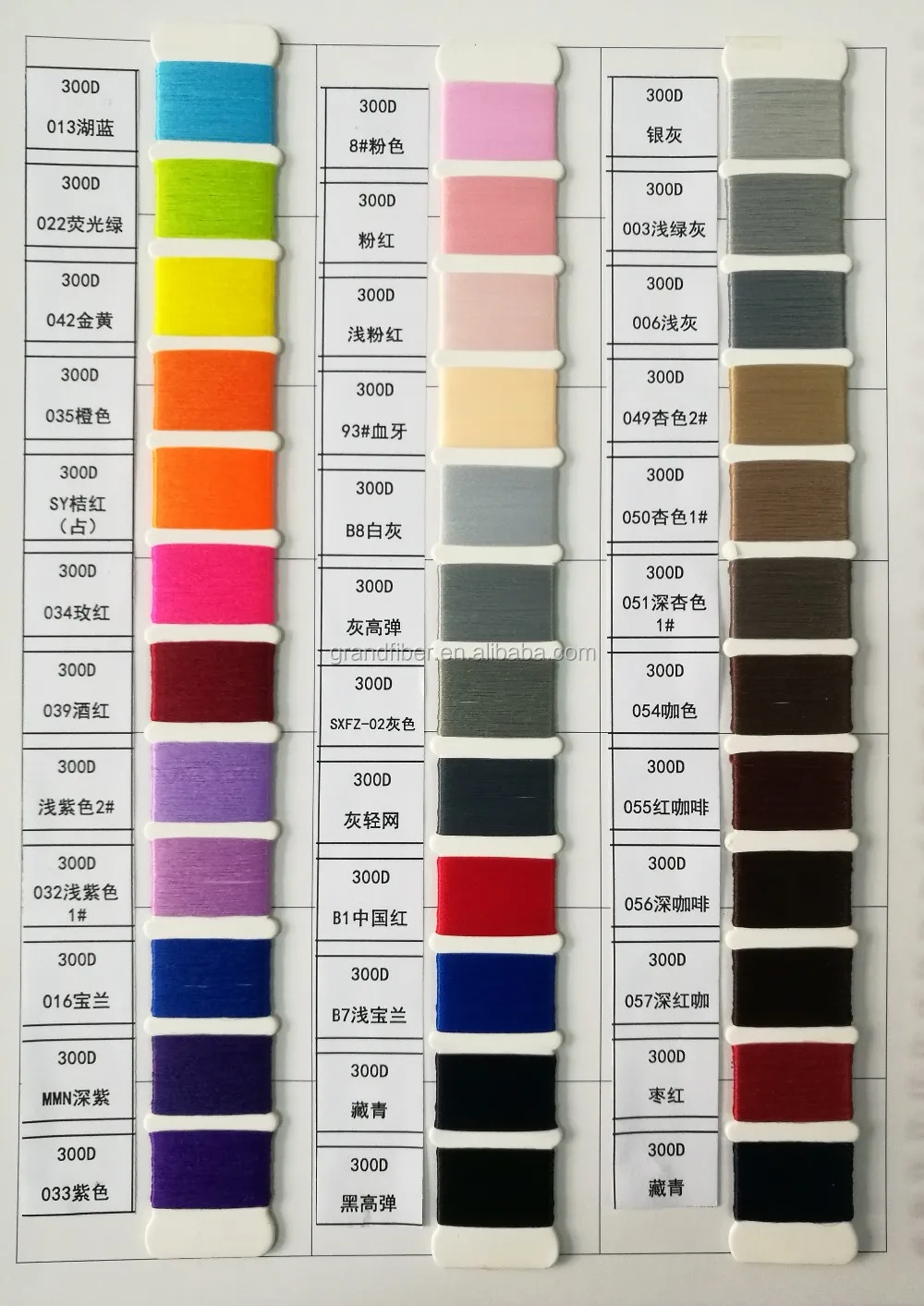 Переработанная GRS полиэфирная DTY 75D/144F холодная сухая полиэфирная Влагоотводящая пряжа для вязания крючком