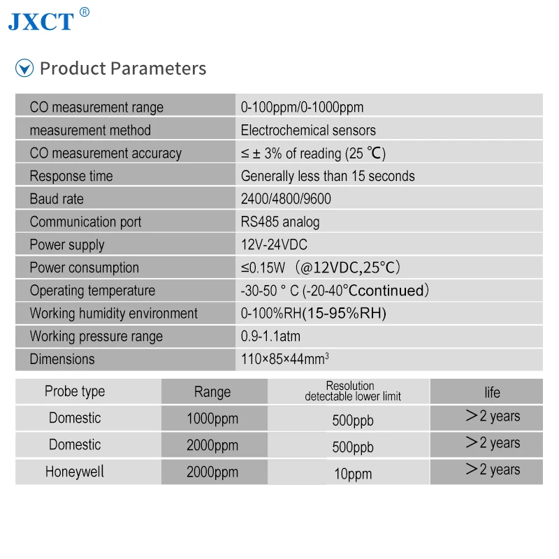
rs485 4-20mA Split type co gas analyzer industrial high precision carbon monoxide co detector 