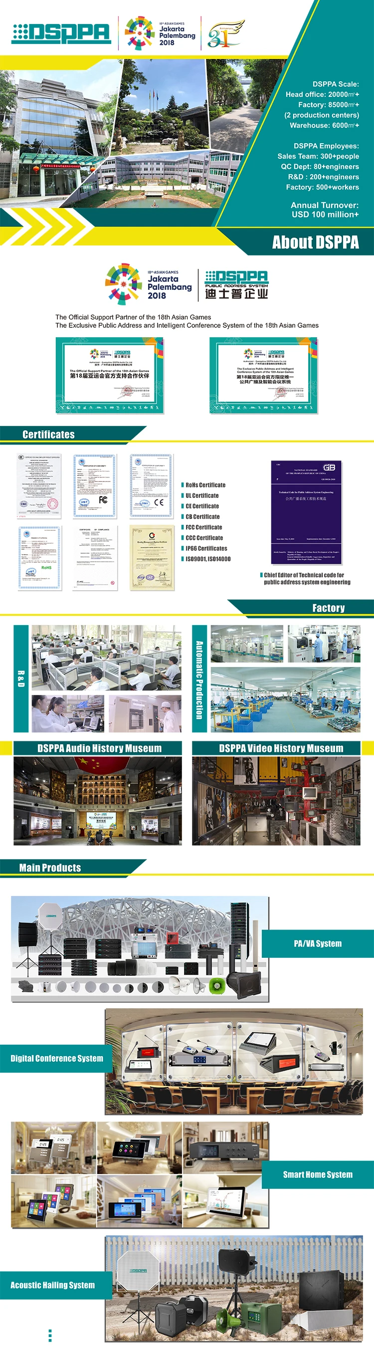DSPPA-20191029(1)